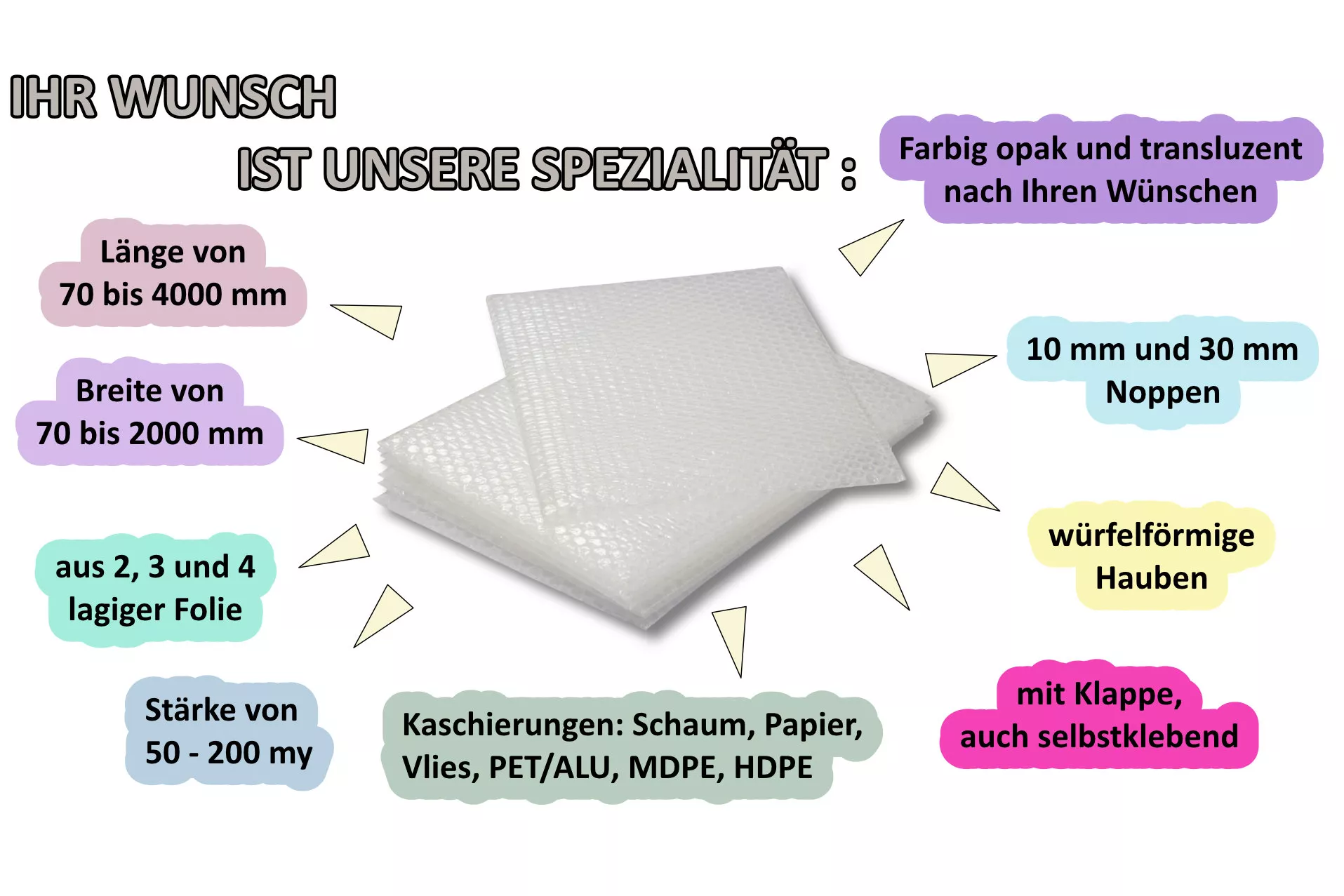 Luftpolsterfolienbeutel, 320 x 480 + 50 mm, ANTISTATISCH, mit SK-Verschluss Luftpolsterfolienbeutel, 320 x 480 + 50 mm, ANTISTATISCH, mit SK-Verschluss