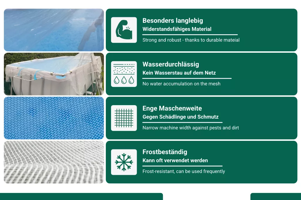 Pool Abdecknetz inklusive HOLDon Ösen 2 x 5 m Pool Abdecknetz inklusive HOLDon Ösen 2 x 5 m