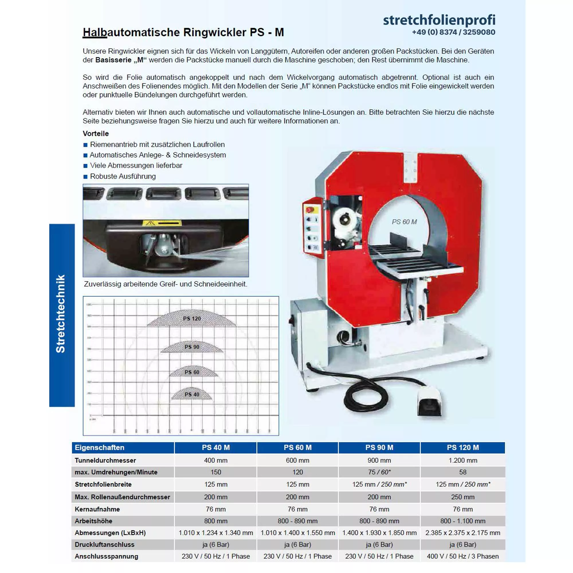 Datenblatt Palettenwickler Ringwickler Palettenwickler Ringwickler Datenblatt