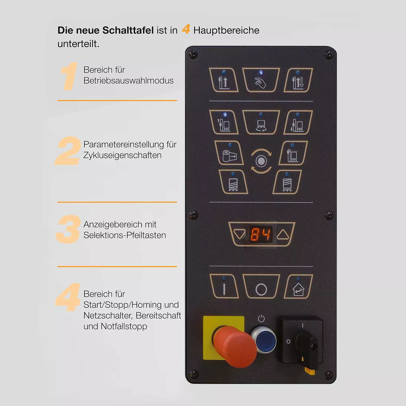 Siat Stretchmaschinen Kontrollpanel beschriftet Stretchmaschine Siat Kontrollpanel beschriftet