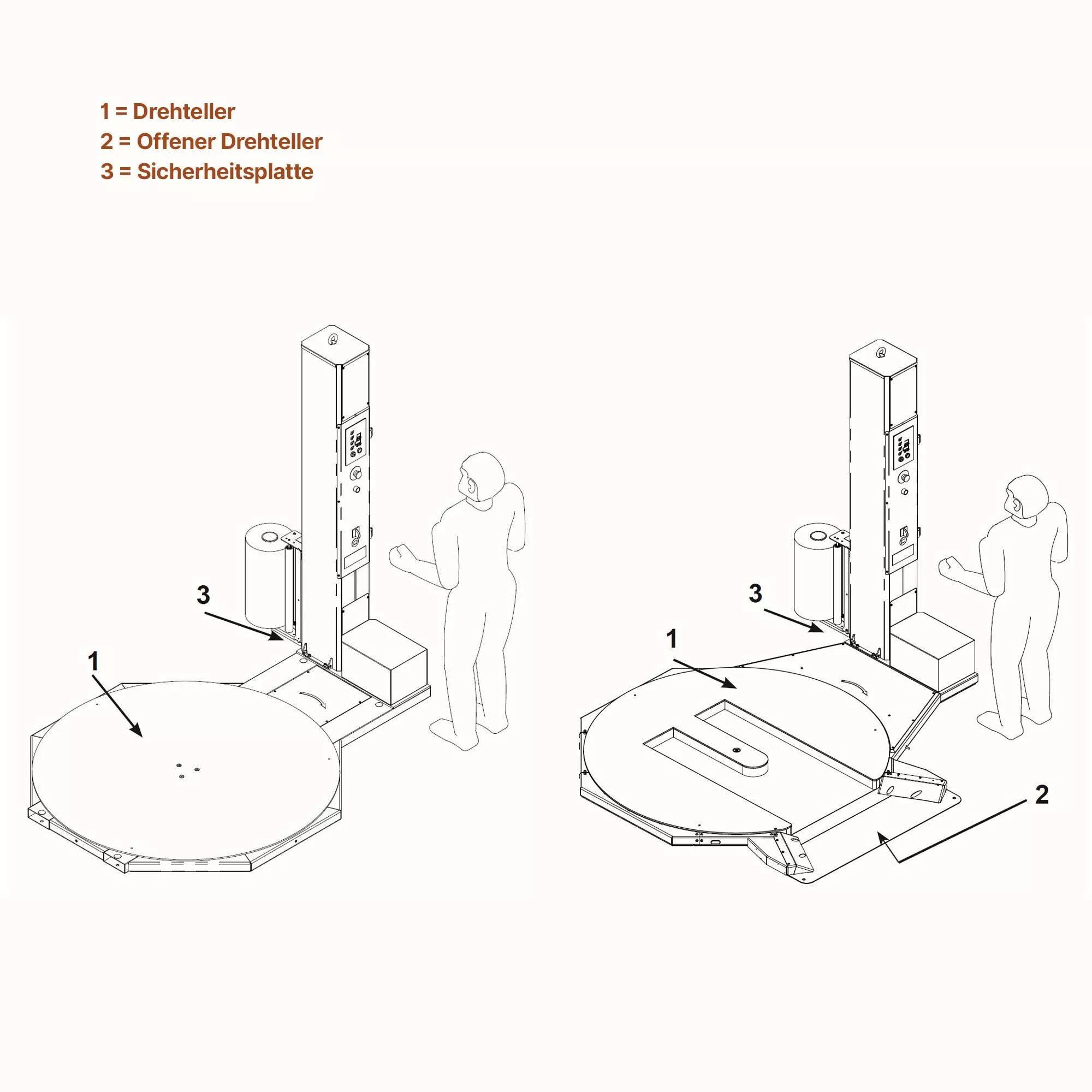 Simply Stretchmaschinen Skizze Stretchmaschine Simply Skizze