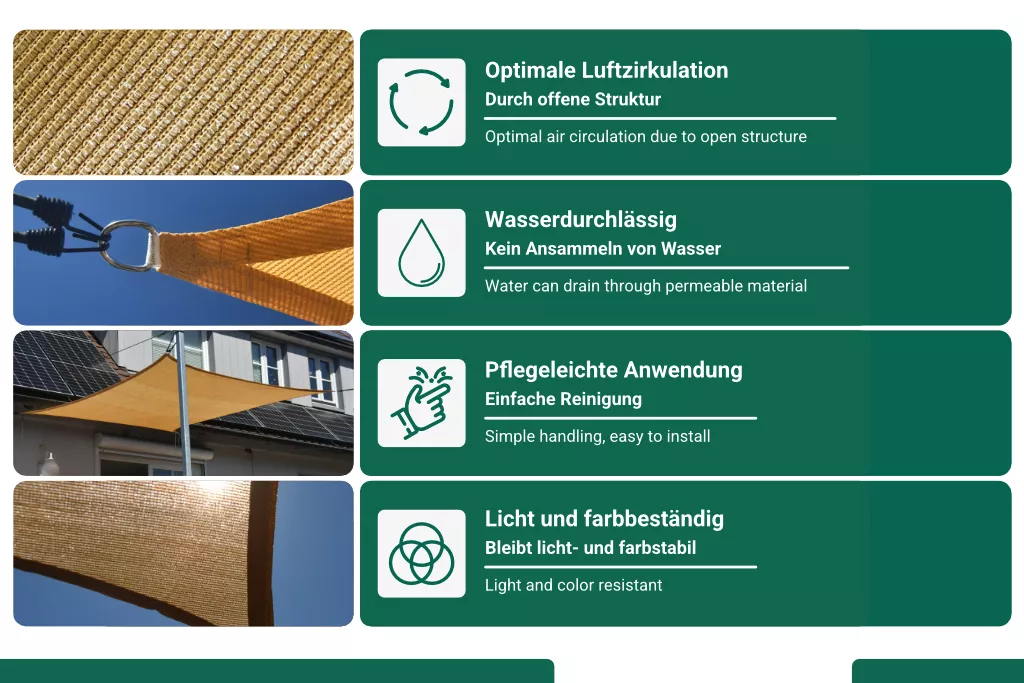Sonnensegel HDPE inkl. Befestigungsseile, 3 x 5 m, beige