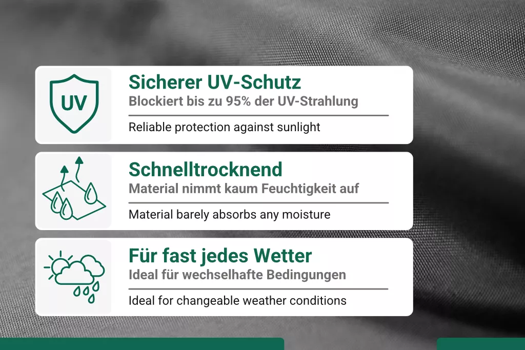 Sonnensegel Polyester inkl. Befestigungsseile, 2 x 3 m, grau Sonnensegel Polyester inkl. Befestigungsseile, 2 x 3 m, grau