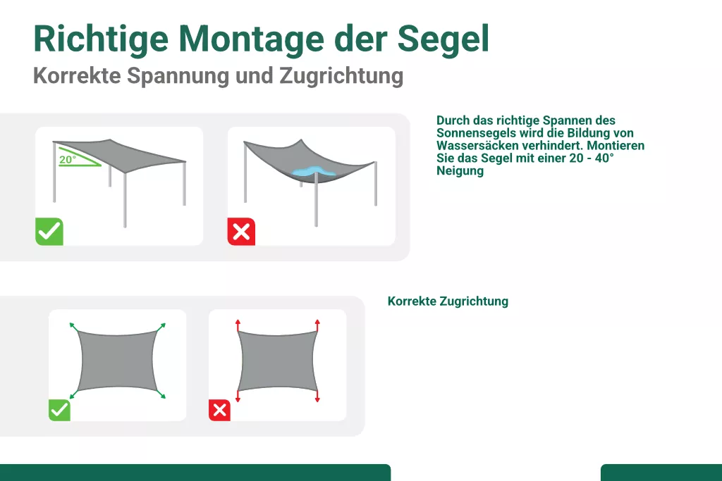Sonnensegel Polyester inkl. Befestigungsseile, 2 x 3 m, grau Sonnensegel Polyester inkl. Befestigungsseile, 2 x 3 m, grau